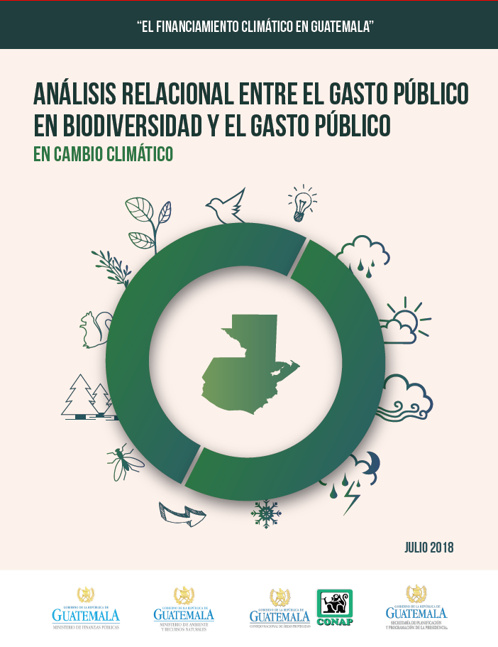 Análisis Relacional, gasto público en biodiversidad, Gasto público