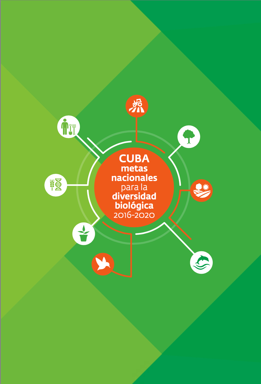 CUBA: National Program on Biological 2016-2020 BIOFIN