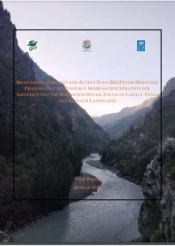 Himachal Pradesh- BSAP