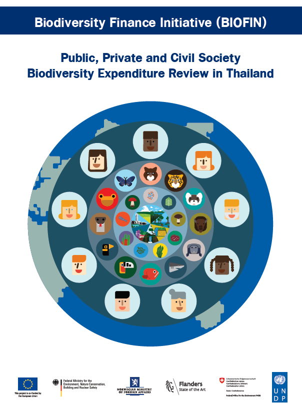 Thailand Biodiversity Expenditure Review
