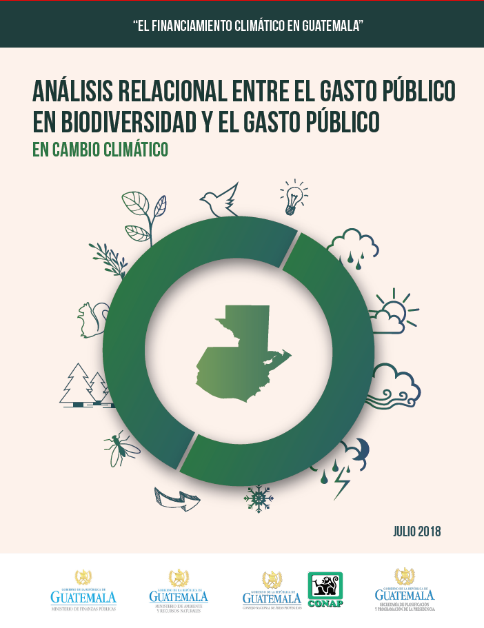 Análisis relacional entre el gasto en biodiversidad y el gasto público en cambio climático
