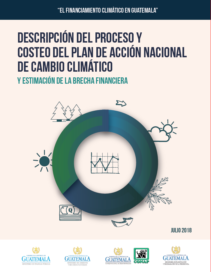 Descripción del proceso y costeo del plan de acción nacional de cambio climático y estimación de la brecha financiera