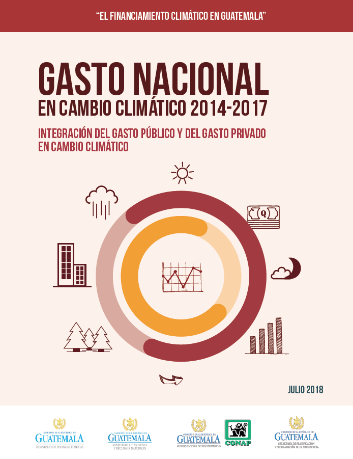 Gasto nacional en cambio climático 2014-2017 integración del gasto público y del gasto privado en cambio climático