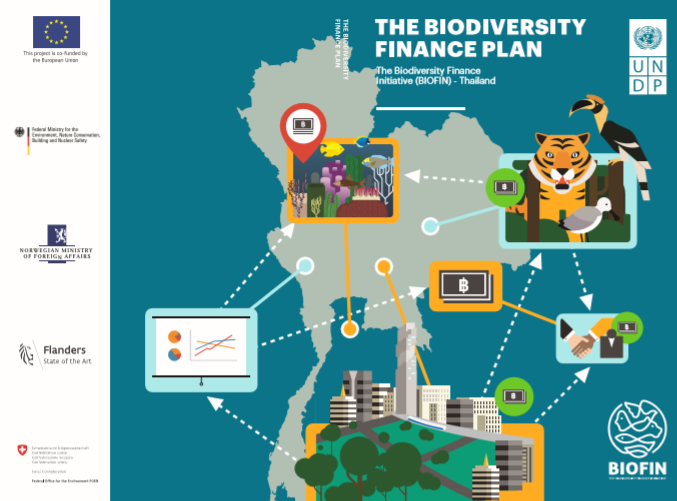 Biodiversity Finance Plan for Thailand