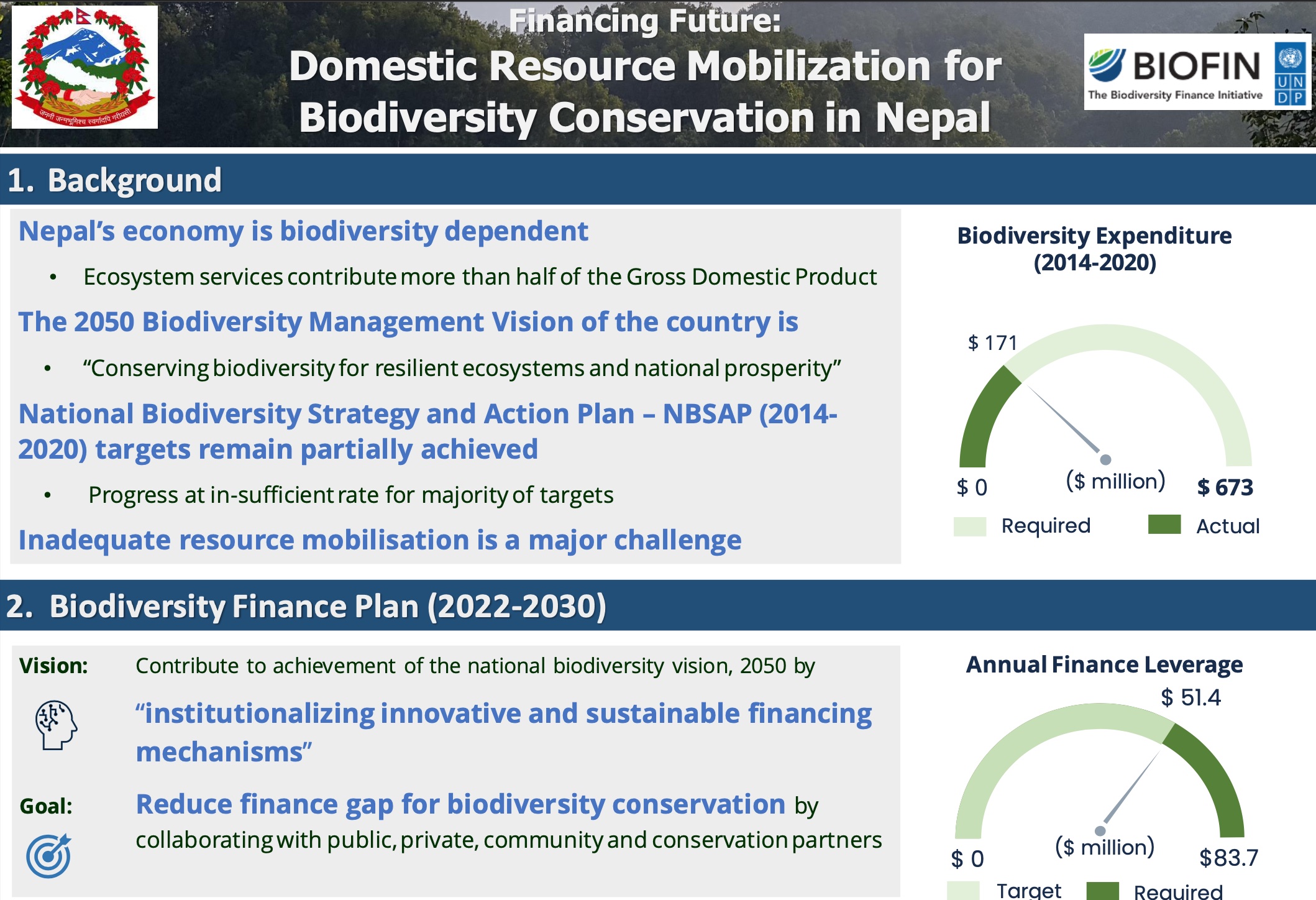 Financing Future: Domestic Resources Mobilization for Biodiversity Conservation in Nepal