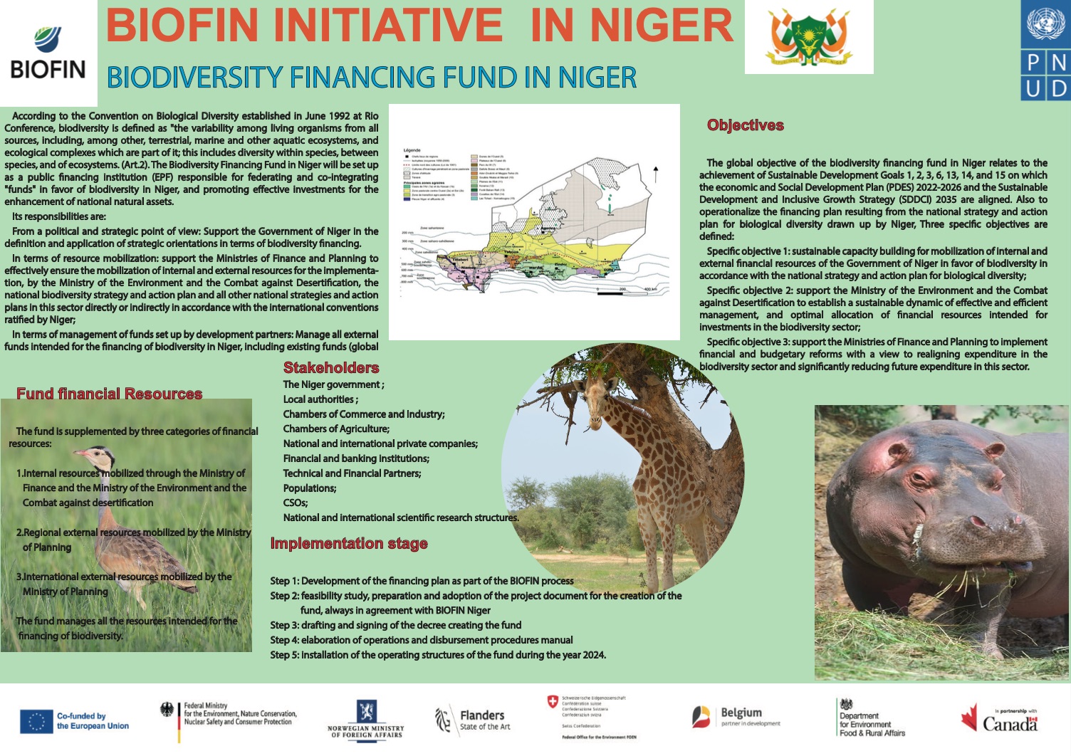BIOFIN Initiative in Niger
