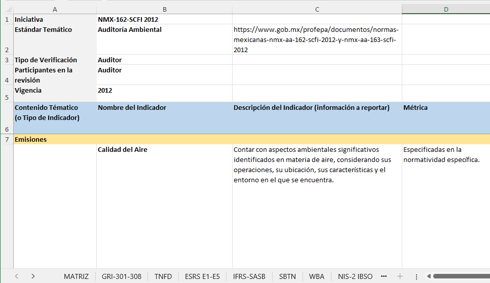 Matriz general