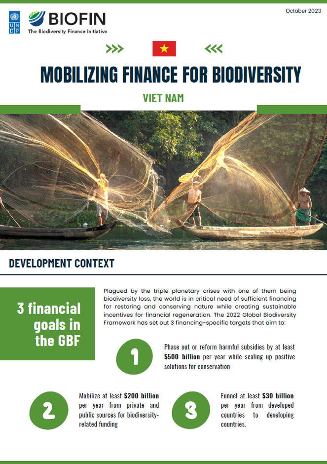 BIOFIN Factsheet