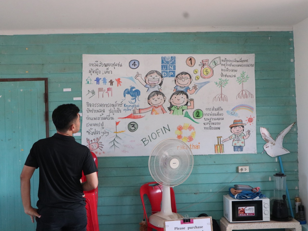 When Communities Invest in Nature: Three Local Solutions from Phetchaburi