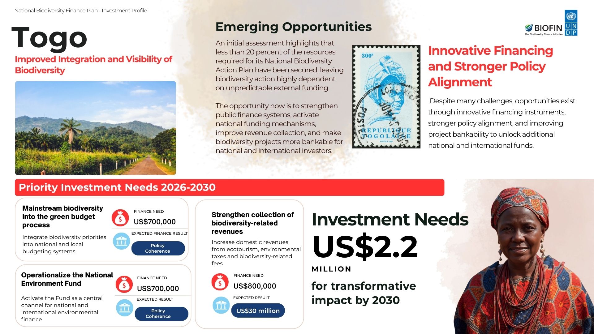 Togo: National Biodiversity Finance Plan investment profile
